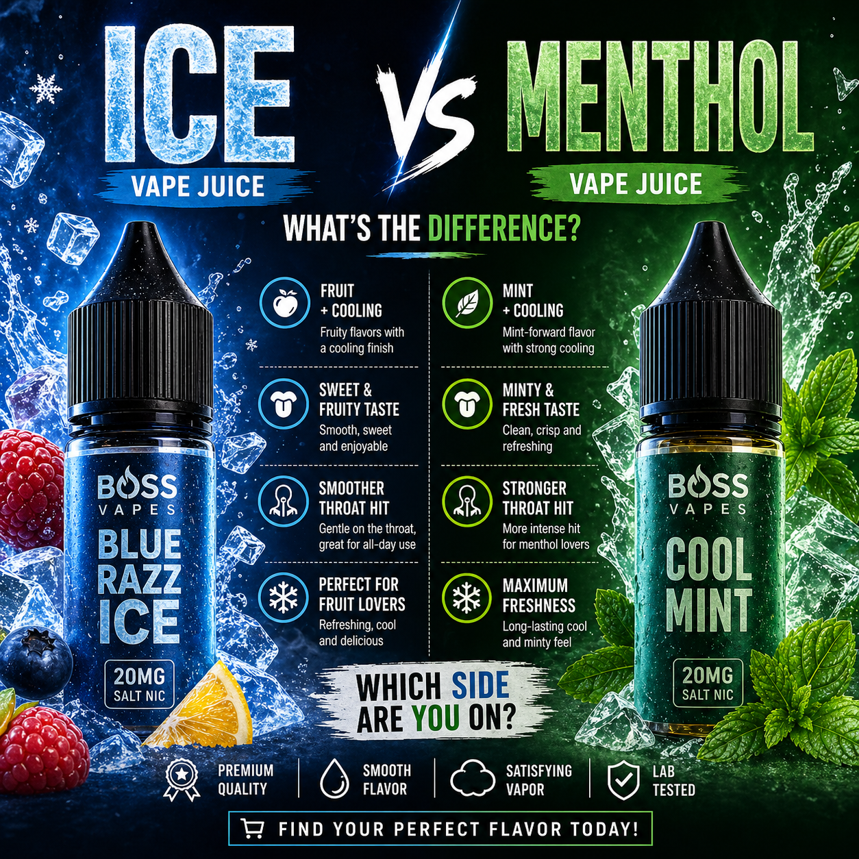 Ice vs Menthol Vape Juice – What’s the Difference?