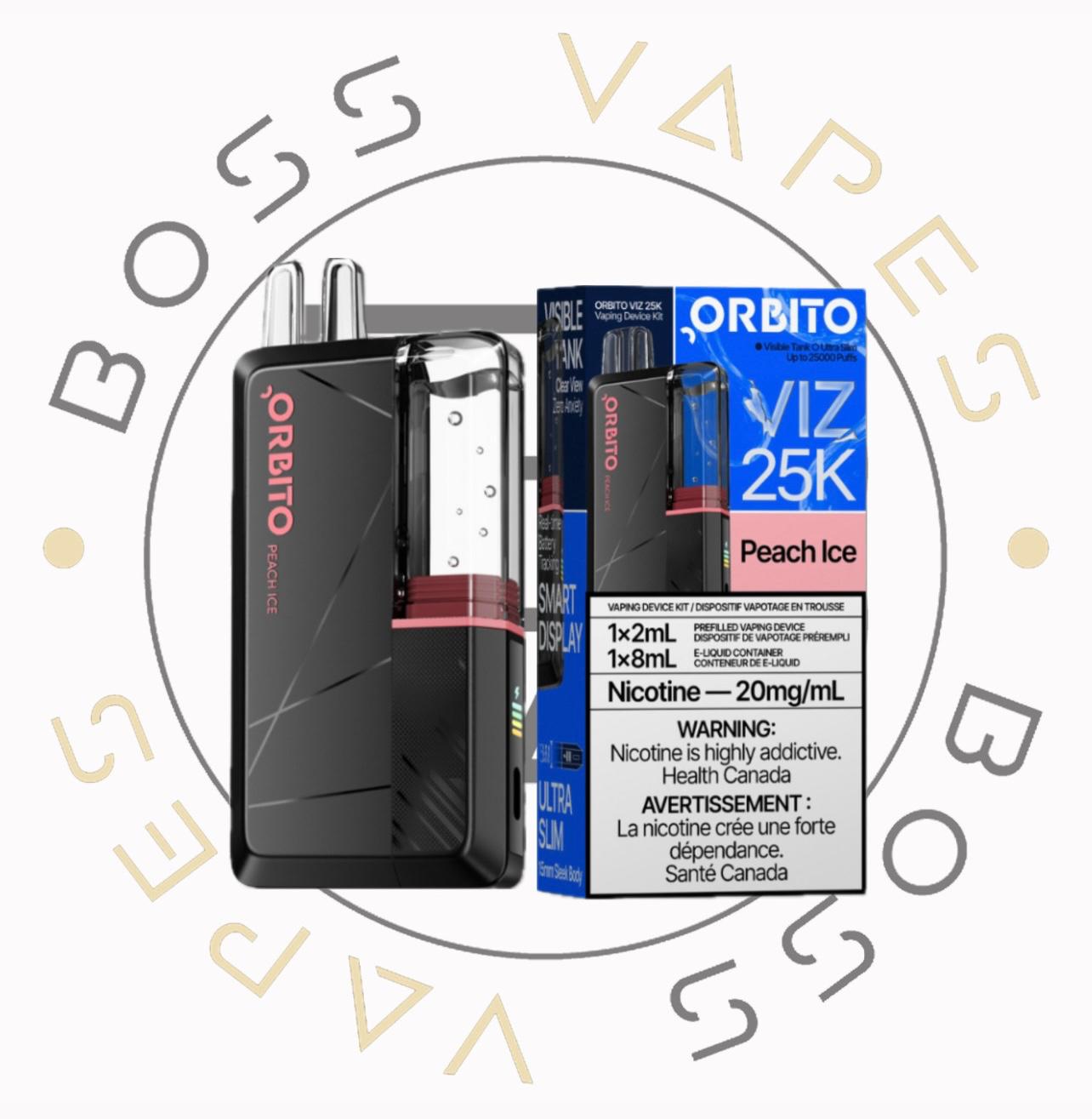 Orbito Viz 25K (2+8mL) By ABT