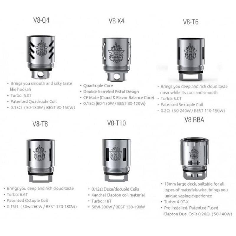 SMOK Cloud Beast TFV8 Coils (Price Per Coil) - Boss Vapes