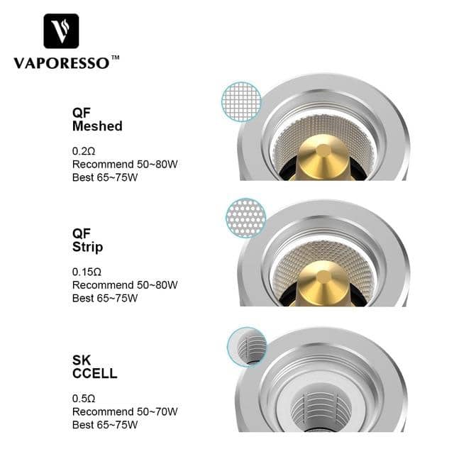 VAPORESSO SKRR REPLACEMENT COILS (Price Per Coil) - Boss Vapes