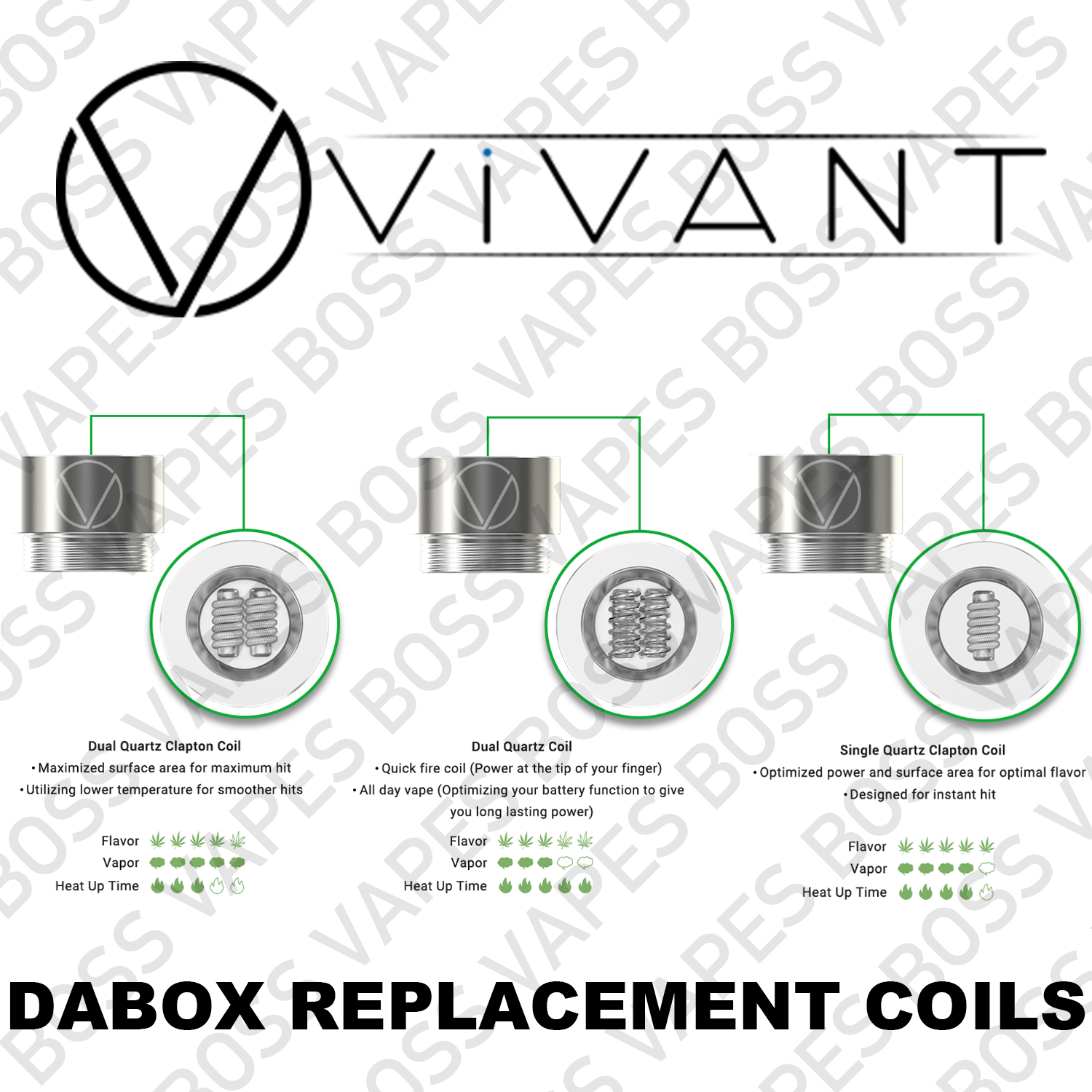 VIVANT DABOX REPLACEMENT COILS (Price Per Coil) - Boss Vapes