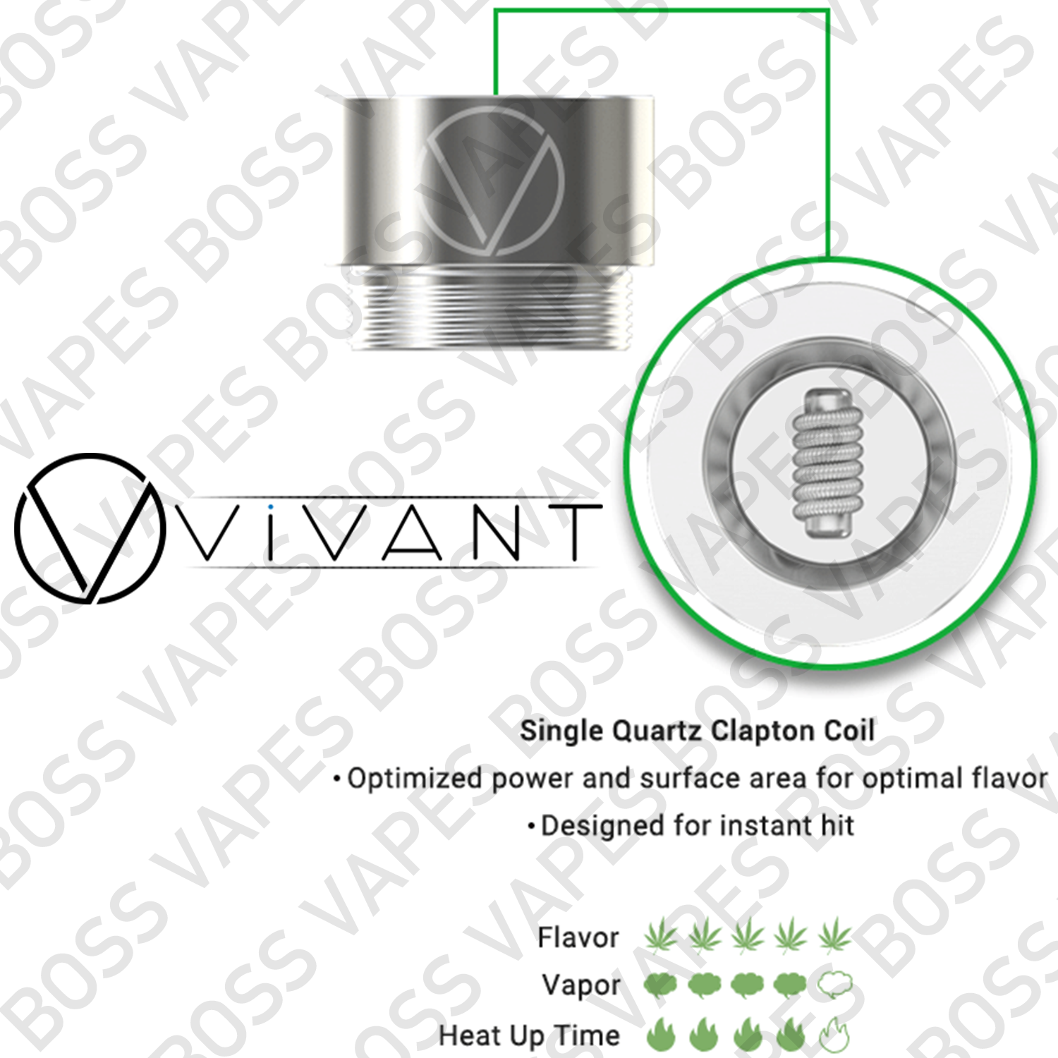 VIVANT DABOX REPLACEMENT COILS (Price Per Coil) - Boss Vapes